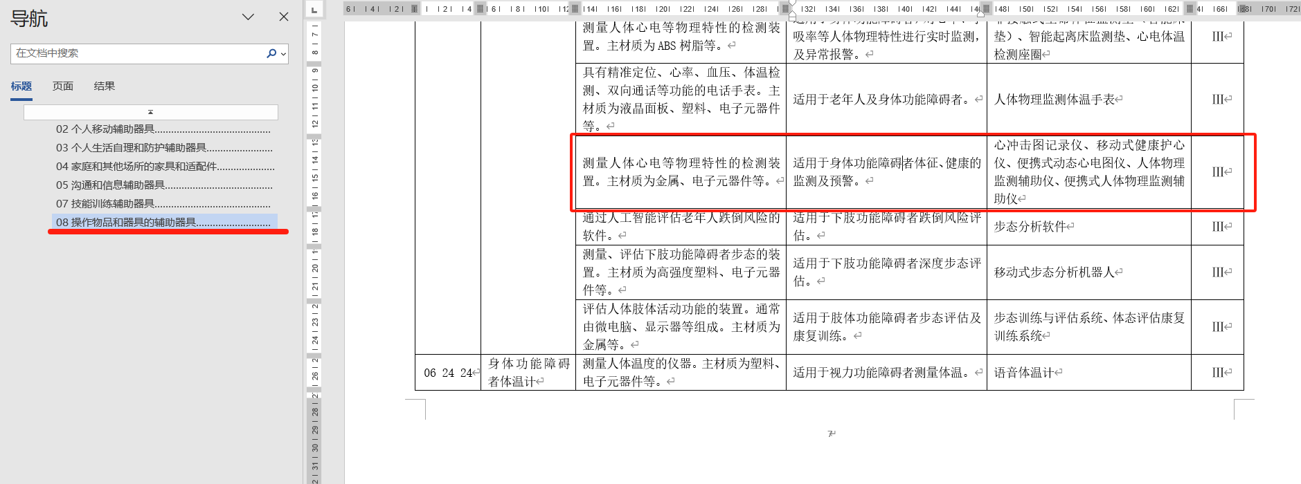 心沖擊圖記錄儀入選中國康復(fù)輔助器具目錄（2023年版）